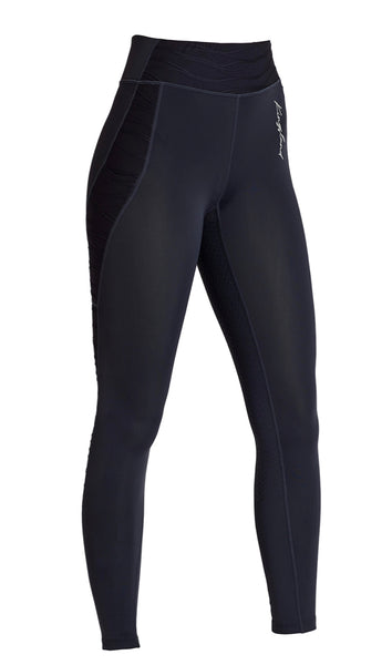 KLkatinka W F-Tec2 Full Grip Tights - SUMMER